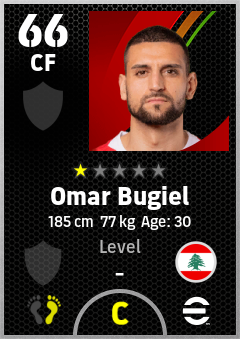 Omar Bugiel - Pesdb.net