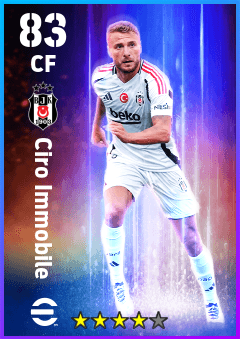 Ciro Immobile