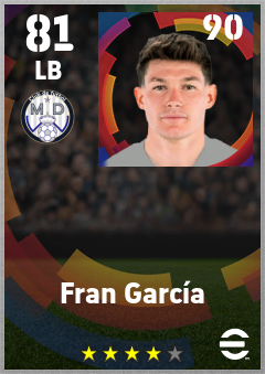 Player Avatar