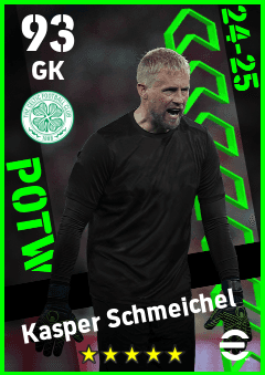 Kasper Schmeichel