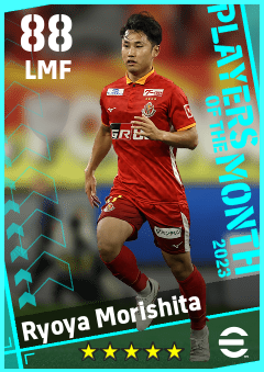 Ryoya Morishita