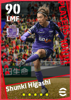 Shunki Higashi