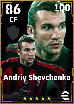 Andriy Shevchenko